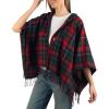 Red Plaid